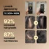 HairyPro® Root Activator Shampoo